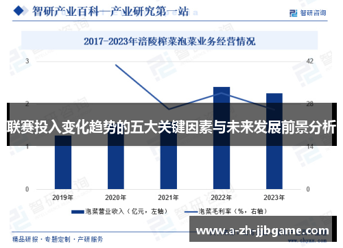 联赛投入变化趋势的五大关键因素与未来发展前景分析