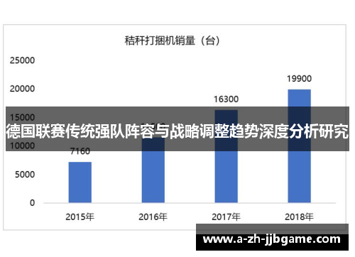 德国联赛传统强队阵容与战略调整趋势深度分析研究
