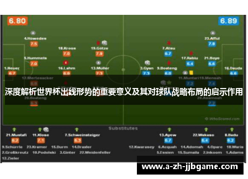 深度解析世界杯出线形势的重要意义及其对球队战略布局的启示作用 深度解析世界杯出线形势的重要意义及其对球队战略布局的启示作用