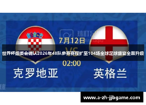世界杯组委会确认2026年48队参赛赛程扩至104场全球足球盛宴全面升级 世界杯组委会确认2026年48队参赛赛程扩至104场全球足球盛宴全面升级